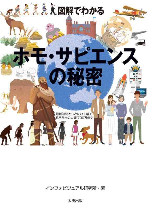【中古】図解でわかる ホモ サピエンスの秘密