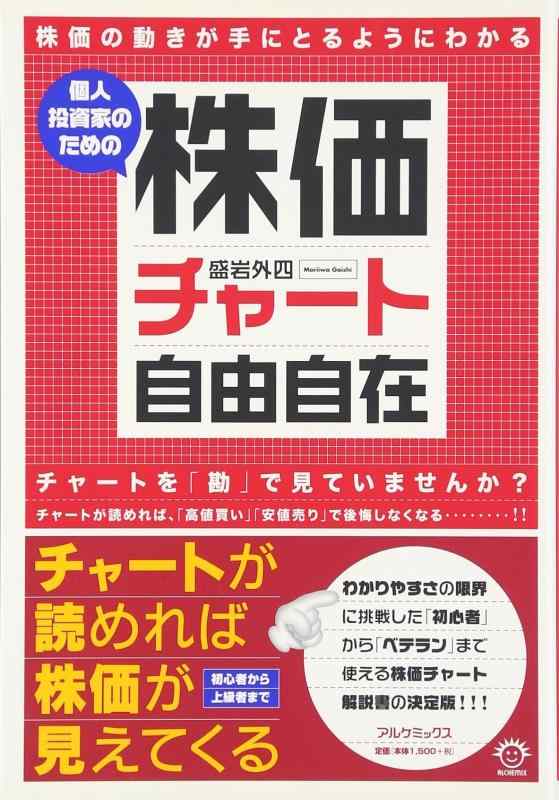 【中古】個人投資家のための株価チャート自由自在(3.0)