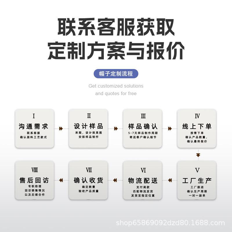 帽子 レディース 秋冬 大頭 囲 ベレー帽 小顔効果 コーデュロイ ダメージ加工 レトロ 前進帽 無地 百搭