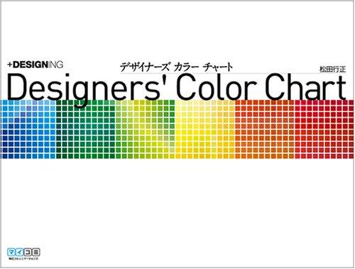 楽天市場】dicカラーセレクターの通販