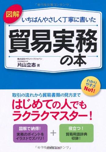 ����šۿ޲򤤤��Ф�䤵������ǫ�˽񤤤��ǰ׼�̳����