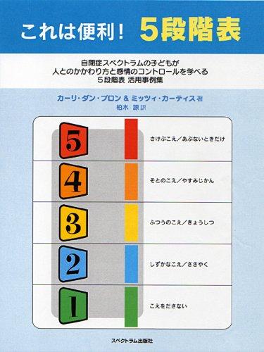 【中古】これは便利 5段階表 副題 自閉症スペクトラムの子どもが 人とのかかわり方と感情のコントロールを学べる5段階表 活用事例集