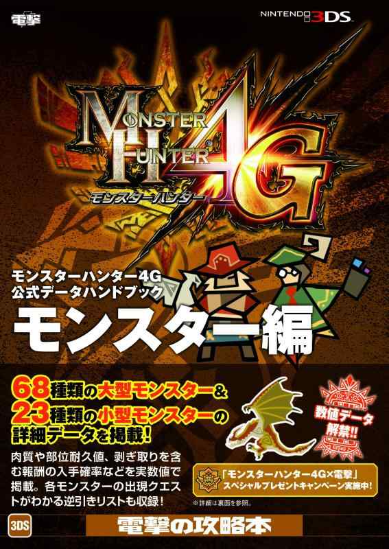 モンスターハンター4GNo.15