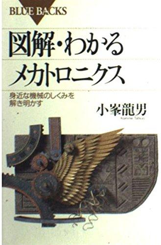 Toilet Articles - 【中古】図解・わかるメカトロニクス―身近な機械のしくみを解き明かす (ブルーバックス)