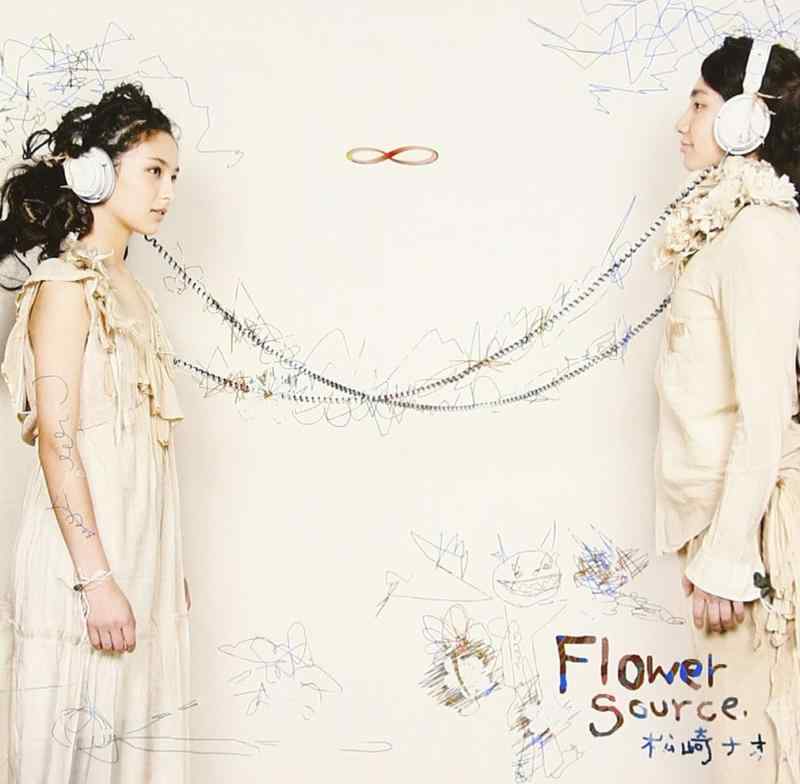 Flower Source - 松崎ナオ■ ご購入前に必ずご確認ください ■1. 在庫管理とご注文の確定当店は複数のオンラインモールで在庫を共有しております。在庫の変動： 更新のタイムラグにより、ご注文後に「完売」が判明する場合がございます。欠品時の対応： 万が一商品が確保できない場合は、速やかにメールでご連絡の上、ご注文をキャンセル（全額返金）させていただきます。2. 中古商品のコンディション（動作確認済み）一点ごとに状態が異なるため、お届けする現品が掲載画像と細部まで一致しない場合がございます。状態の目安： 動作に支障のない範囲での微細なキズ・汚れ・日焼け・使用感は、中古品の特性としてあらかじめご了承ください。検品方針： 外観の美しさよりも「正常な動作」を最優先に検品・清掃を行っております。3. 付属品の同梱内容「本体の動作」を優先したセット内容となっております。【同梱あり】 本体の起動・動作に不可欠な基本パーツ（電源コード等）【同梱なし】 外箱・取扱説明書・セットアップ用CD・初回限定特典【保証対象外】 封入されているダウンロードコード・シリアル番号※商品名に「特典付」等の記載がある場合でも、中古品のため欠品している場合がございます。正確な内容を確認したい場合は、必ずご購入前にお問い合わせください。4. 初期不良のサポート（到着から3日間）商品がお手元に届きましたら、なるべく早めに動作をご確認ください。連絡方法： 商品到着から3日以内に、購入履歴の「ショップへ問い合わせ」より不具合の内容をご連絡ください。対応： 在庫がある場合は「良品交換」、在庫がない一点物の場合は「返品・全額返金」にて対応させていただきます