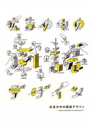 乐天商城 - 【中古】広告の中の図説デザイン
