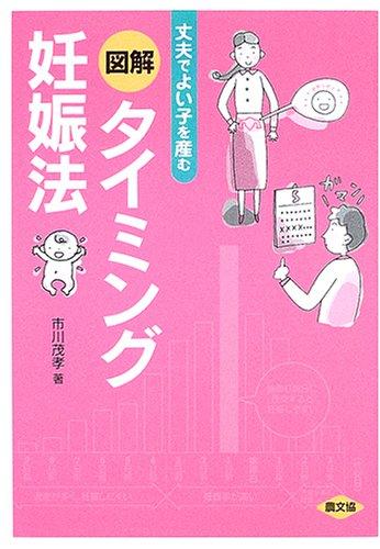 樂天商城 - 【中古】図解タイミング妊娠法: 丈夫でよい子を産む (健康双書)