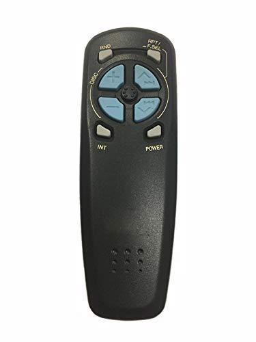 【中古】ユニバーサル交換用リモコン RM-RK18 JVC KDMK79RF KDMK88RFカーオーディ...
