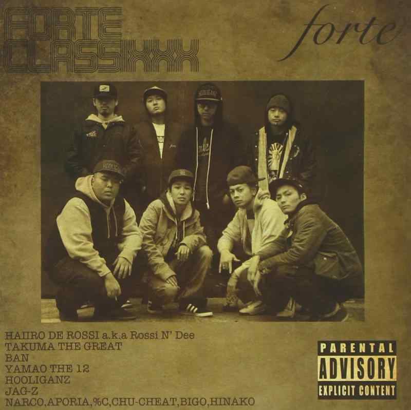 FORTE CLASSIXXX