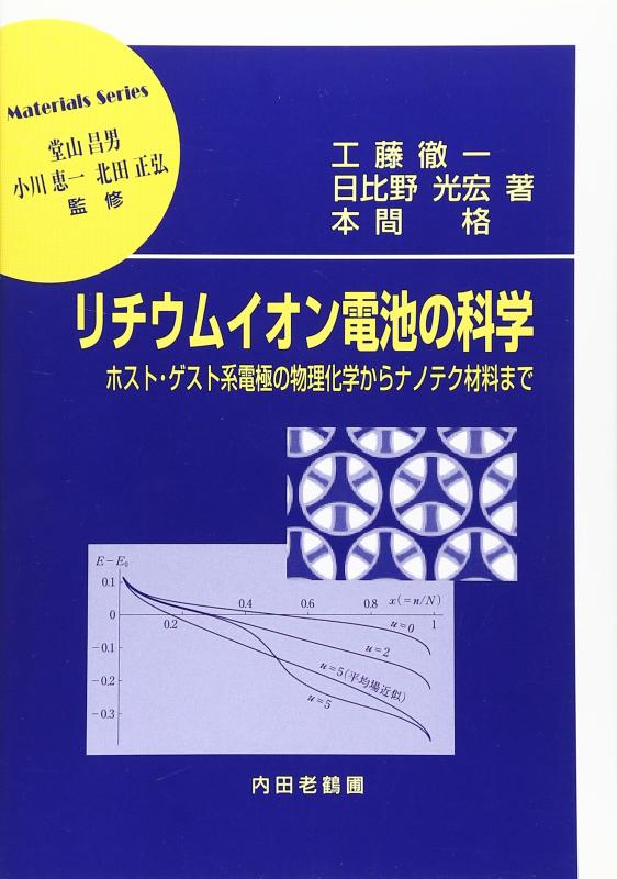 【中古】リチウムイオン電池の科学: ホスト・ゲスト系電極の物理化学からナノテク材料まで (材料学シリーズ)