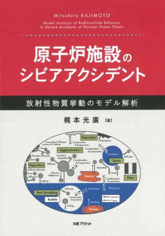 【中古】原子炉施設のシビアアクシデント: 放射性物質挙動のモデル解析
