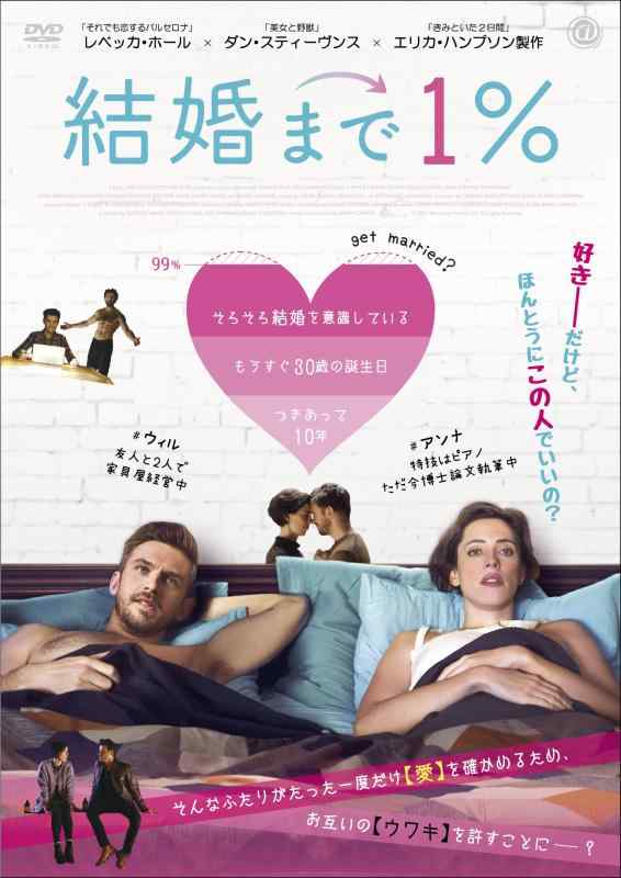 【中古】結婚まで1％ [DVD]