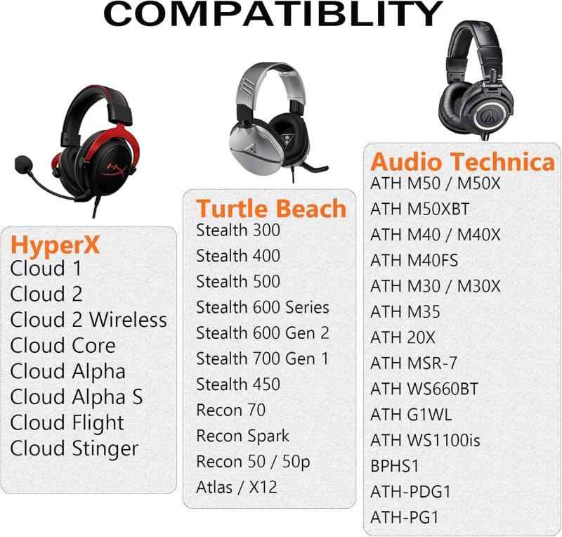 HyperX Cloud/Alpha、Audio Technica M50X/M40X-用のアップグレードされたイヤーパッド - ブラック。 - 2