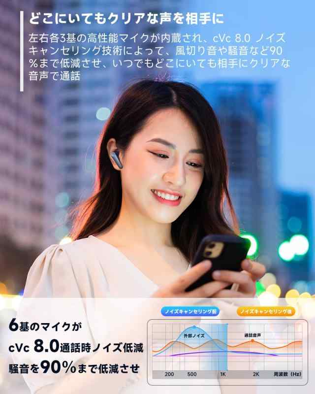 【VGP 2023金賞】EarFun Air Pro 3 ANC搭載完全ワイヤレスイヤホン【Bluetooth 5.3 + 43dBまでノイズキャンセリング】QCC3071チップ搭載/aptX adaptive対応/LE Audio対応予定/超低遅延55 sofapotato-11124278 ソファポテト パッケージ画像
