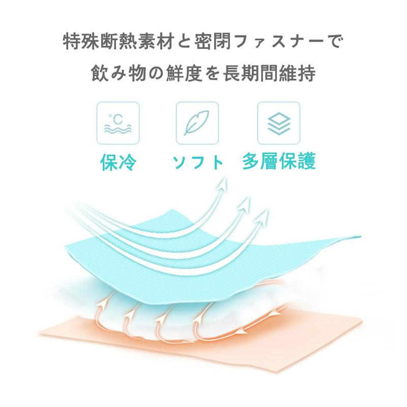 ワインバッグ 2個セット 保冷バッグ 保存 断熱 日本酒 シャンパン 防水 絶縁 涼しさ 乾燥 持ち運び sofapotato-11148500 ソファポテト サンプル画像3