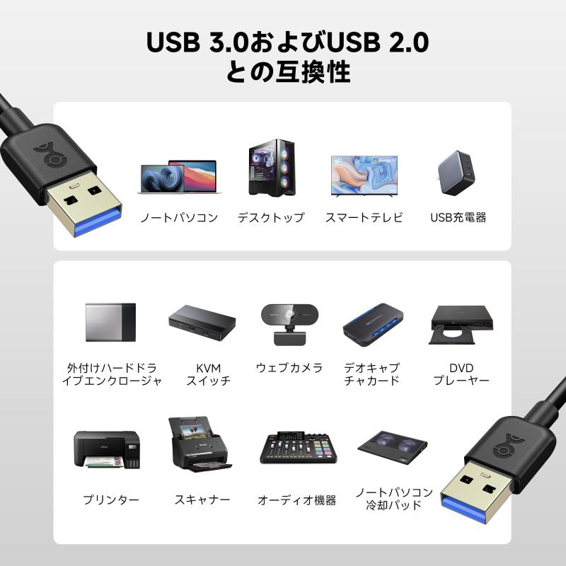 ソファポテトのCable Matters USB 3.0 ケーブル｜アングル3