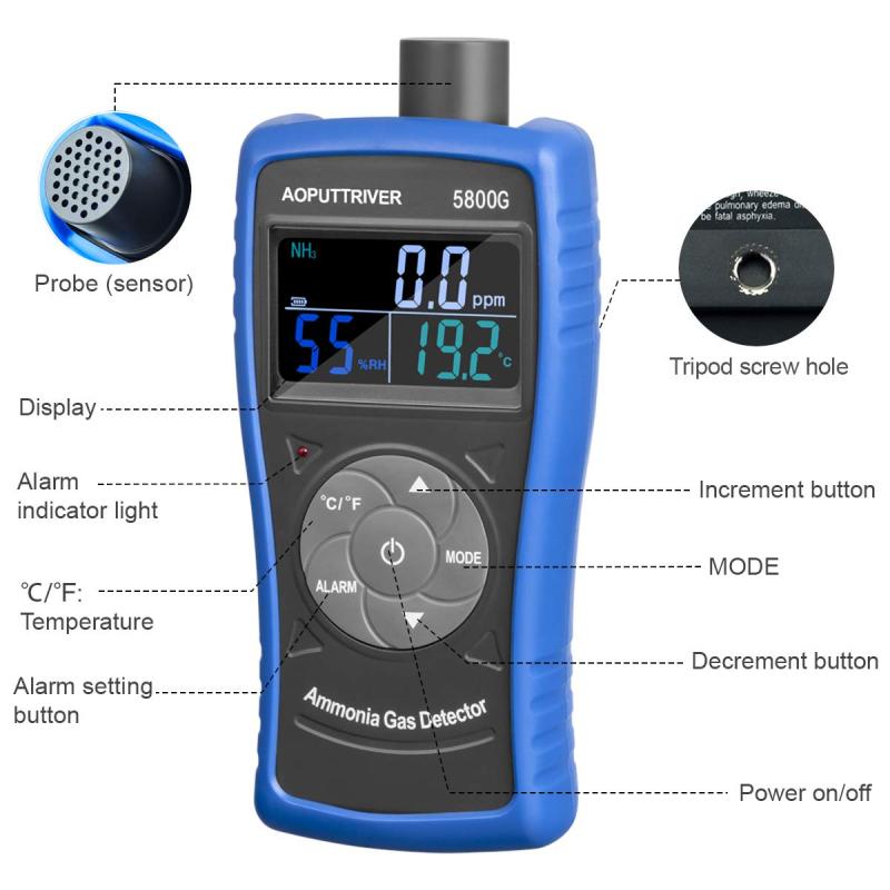 ソファポテトの3 in 1 空気汚染測定器 TVOC, HCHO,PM2.5, PM10 測定器｜アングル2