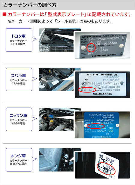 ソフト99 Myボデーペン（補修塗料） HONDA（ホンダ）・YR88・アーモンドクリーム