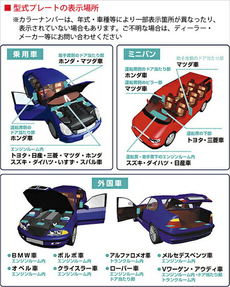 ソフト99 Myボデーペン（補修塗料） ISUZU（イスズ）・809・パルテノンアイボリー 3