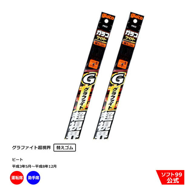 ソフト99 ホンダ ビート （平成3年5月〜平成8年12月）ガラコワイパーグラファイト 替えゴム 運転席側・助手席側セット