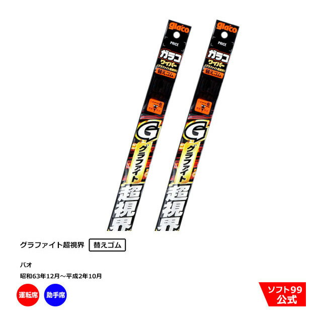 ソフト99 ニッサン パオ （昭和63年12月〜平成2年10月）ガラコワイパーグラファイト 替えゴム 運転席側・助手席側セット