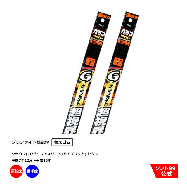 ե99 ȥ西 饦(/꡼/ϥ֥å) ʿ7ǯ12ʿ13ǯ˥饳磻ѡե ؤ