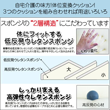 床ずれ(褥瘡)予防に!FISLAND【低反発体位変換クッショントリプル!】腰痛対策【自宅介護】低反発 腰痛 クッション【ベッド クッション】姿勢【背あて用クッション】ひざ曲クッション【仰臥位】ぎょうがい 三角クッション ポイント5倍
