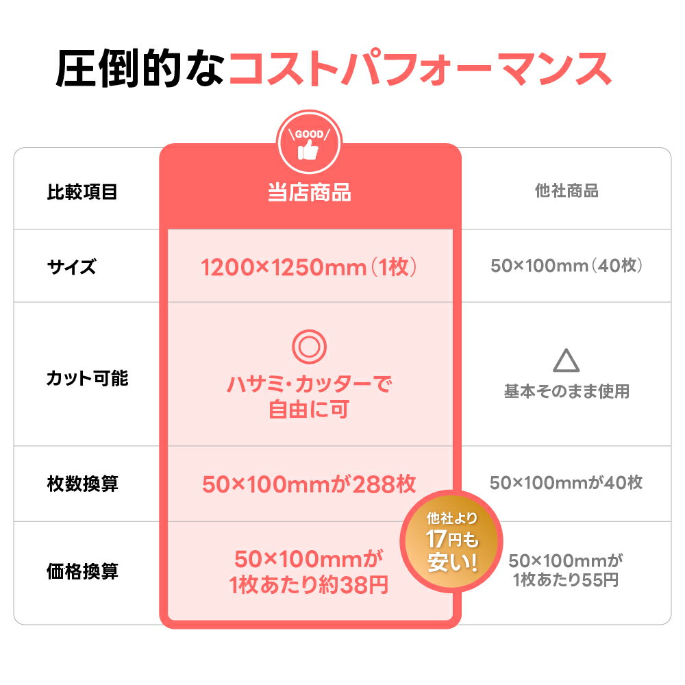 �� ����ȥ꡼��P10�ܡ� �����祵�����ۥ��ߥ󥹥ݥ� ��̳�� ����20mm��1200mm��1250mm ���åȼ�ͳ ���ߥ󥹥ݥ� ������Ǳ�����Ȥ� �������� �ݽ��� �۲��� ��Ǯ�� �����ѺǶ� ���å��� �Ἴ �ȥ��� �� �� ��� �ݽ�