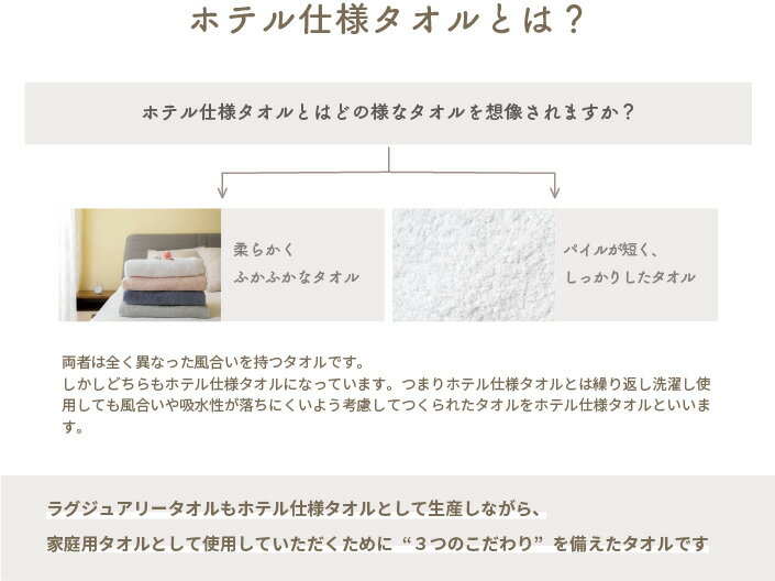 ★4/29-5/5限定P5倍＆クーポンで最大39％OFF★【送料無料】 日本製 ホテルタオル ラグジュアリー タオル フェイスタオル ハンドタオル 2枚組 厚手 吸水 使い易い 母の日 お試し