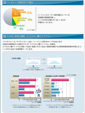 バイオクレン モノケア モイスト 240ml＋120ml オフテクス コンタクトケア コンタクト洗浄液【RH】