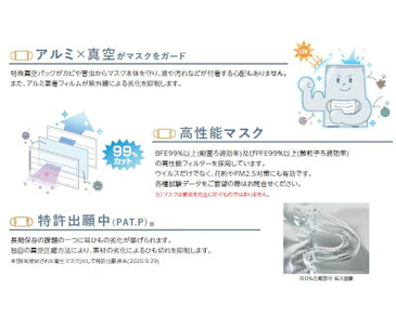 【4箱まとめ買い】長期備蓄用ピタッと圧縮マスク 7枚パック100パック/箱【5年保存】