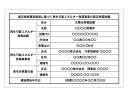 太陽光発電標識 印刷費込み 看板 W455xH300mmcm / 太陽光発電設備標識 設置 標識 表示 太陽光発電 設備用 再生可能