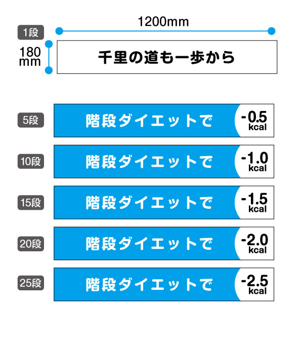【防水・耐候仕様】階段カロリーステッカーセット6枚セット