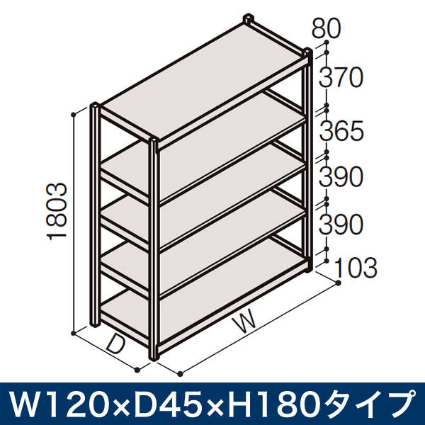 業務用 イトーキ ボルトレス軽中量ラック RL型[単体]/開放型 150kg仕様 W120×D45×H180タイプ 棚板5段 [ 自社便 開梱 設置付 ]