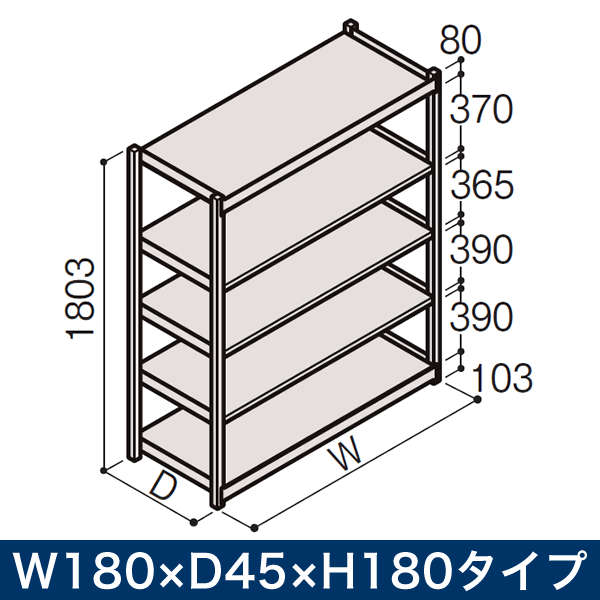 物流家具 イトーキ ボルトレス軽中量ラック RL型/開放型 (200kg仕様) W180×D45×H180タイプ 棚板5段  メーカー直販 公式