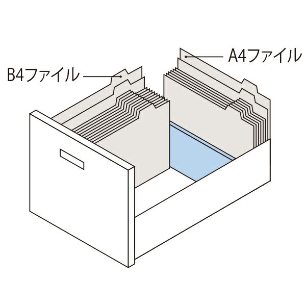 イトーキ オフィスデスク 袖引出し