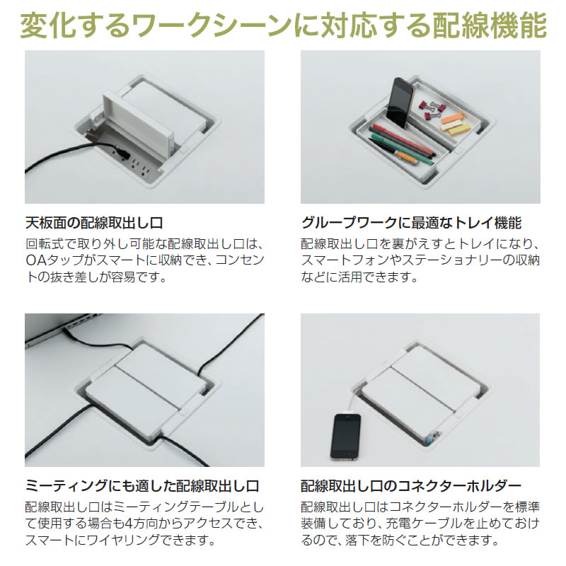 会議 打合せ テーブル アクティブフィールド イトーキ ITOKI グループテーブル 角型 アジャスター脚 幅160×奥行160cm 配線口タイプ [ 自社便 開梱 設置付 ] メーカー直販 [3]