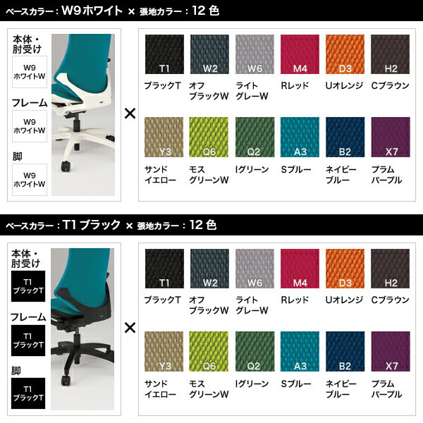 【まとめ買い 5%オフクーポン】デスク チェア 布張り エフチェア ローバック 肘なし ハンガー付 樹脂脚 W9 イトーキ [2]