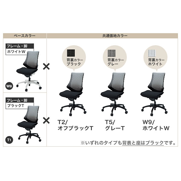 デスク チェア メッシュ イトーキ エフチェア ストライプレイヤーファブリック ハイバック 肘なし ハンガー付 樹脂脚 まとめ買い3%オフ [2]