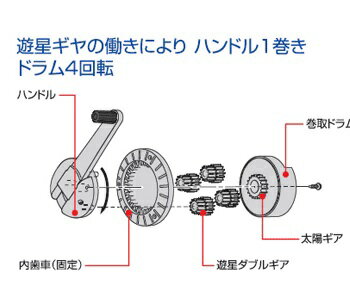 KDS スピードテクロン ST10-50 10巾 50m 本体 スチール巻尺 2