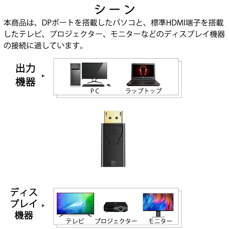 DPオス to HDMIメス 変換 小型 アダプタ コネクタ 1080P 黒色 持ち運び便利 displa...