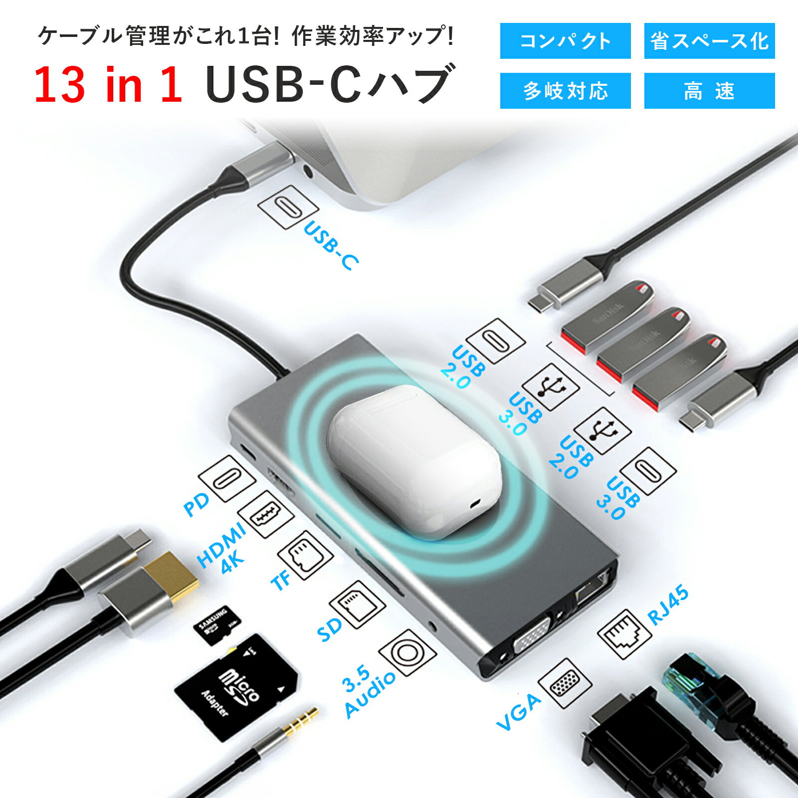 ٤ӥ塼ŵ 磻쥹 USB ϥ 13in1 Type-C ϥ HDMI 4K USB3.0 PD SDɥ꡼ microSD Ѵ ץ C Ρȥѥ ΡPC surface PC iPad mini Air5/4 Pro Android Mac USB-C  RLOGI TRD