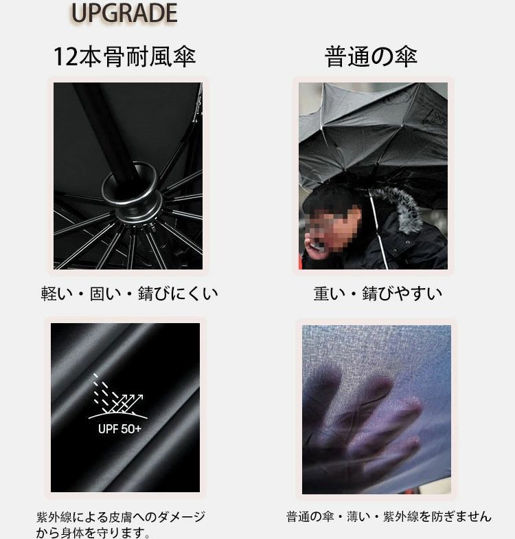 【数量限定!10%OFFクーポン利用で2,682円】傘 かさ 雨傘 レディース 日傘 メンズ カサ 12本骨 折りたたみ 長傘 撥水 晴雨兼用 大きい 耐風構造 丈夫 UVカット 母の日 自動 大きめ 紳士傘 耐風傘 シンプル 男女兼用 折り畳み 大型 プレゼント 高級感 通勤 自動開閉