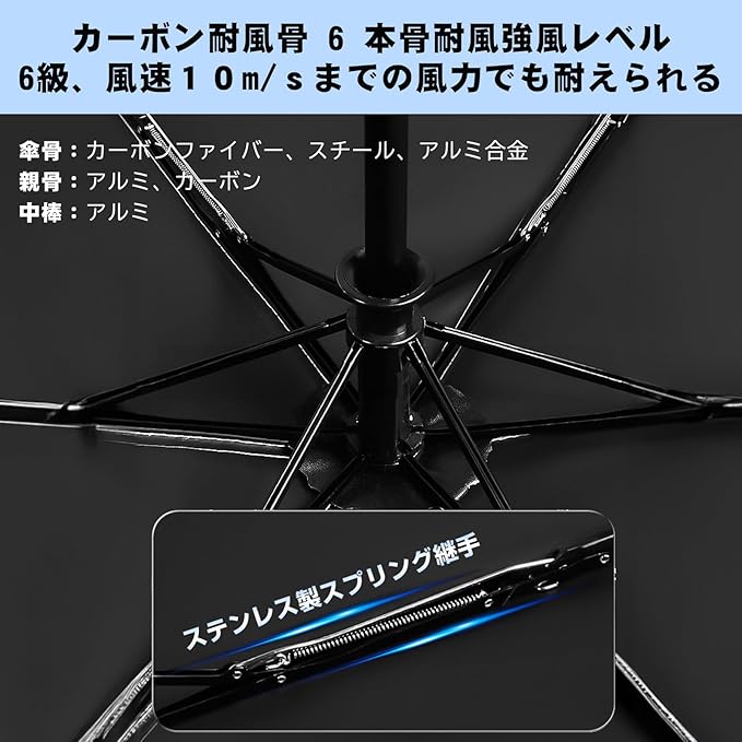 【新発売限定記念価格！】日傘 折りたたみ 完全遮光 自動開閉 傘 超軽量 折り畳み傘 6本骨 uvカット 紫外線対策 日焼け対策 メンズ レディース ワンプッシュ 軽量 ワンタッチ おりたたみ傘 晴雨兼用