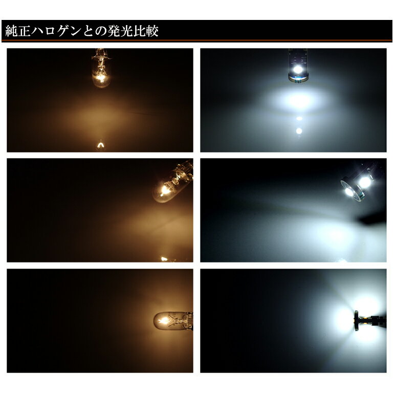 MH34S/MH44S ワゴンR スティングレー LED ポジション球/バックランプ T10/T16 ウェッジ メタルボディ 1.8W 3030チップ 3連 6000K/ホワイト/白 2個入り 3