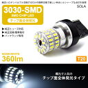 BPn/BP5/BP9/BPE O/ KVB c[OS LED obNv T20 48W ʔ 3014`bv SMD zCg/6000K 1