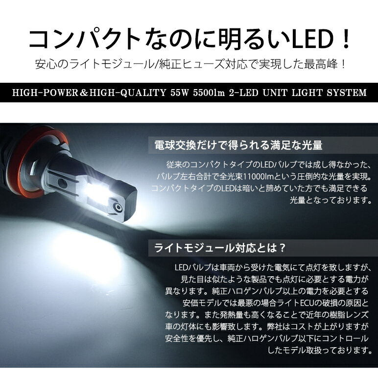 10系 前期/中期 アルテッツァ LED フォグランプ HB4 55W 11000ルーメン 5500lm×2 ZESチップ搭載 デュアル発光 6500K/ホワイト 車検対応 3