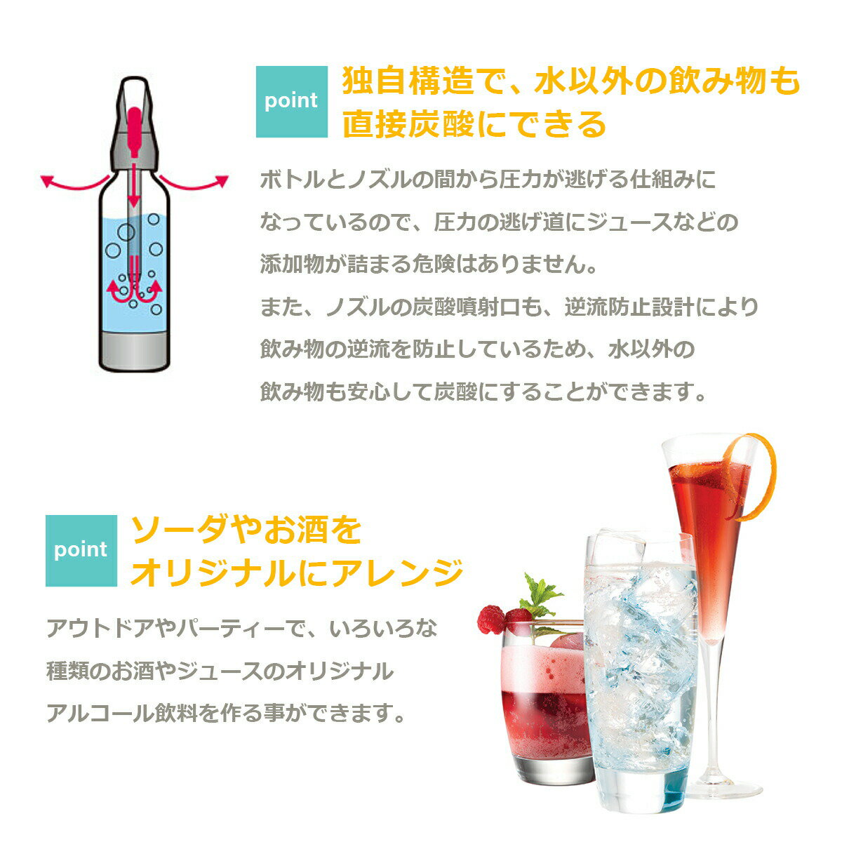 【店内ポイント5倍】GREEN HOUSE ソーダマシン ツイスパソーダ スターターキット カートリッジ16個付き SODACK おうちで炭酸水 グリーンハウス ギフト・のし可