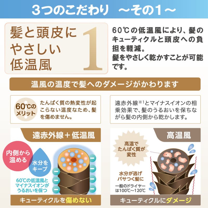 USBシェーバー電源アダプターキット7個セット電源アダプター5V交換用充電器USBアダプターセット電気シェーバー電動バリカンに対応電気理髪器美容器具カミソリなどに適している出張旅行用