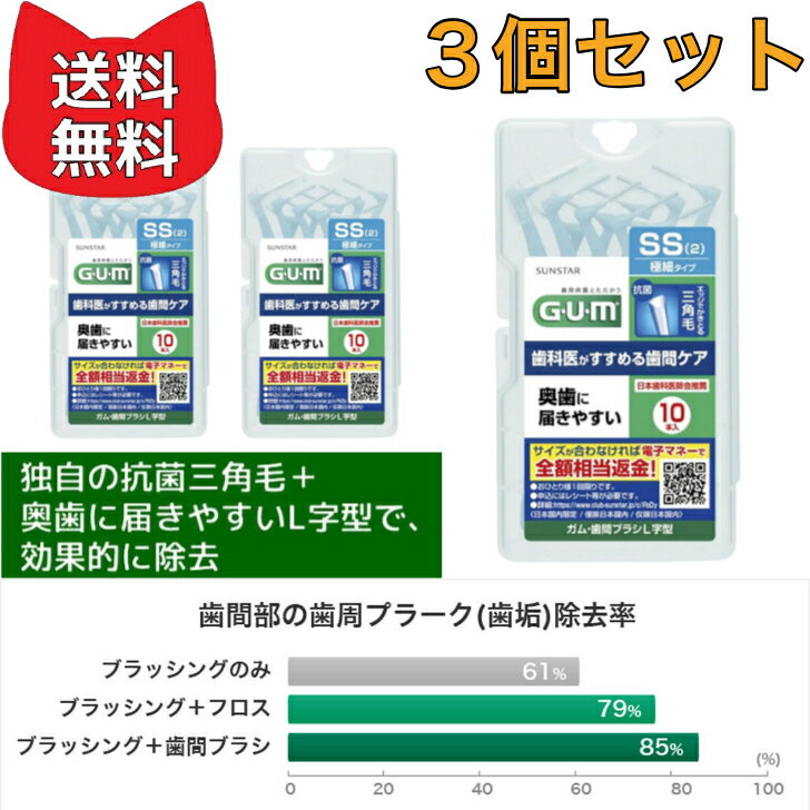 GUM (ガム) アドバンスケア 歯間ブラシ L字型 10P サイズ2 (SS) 【3個セット】